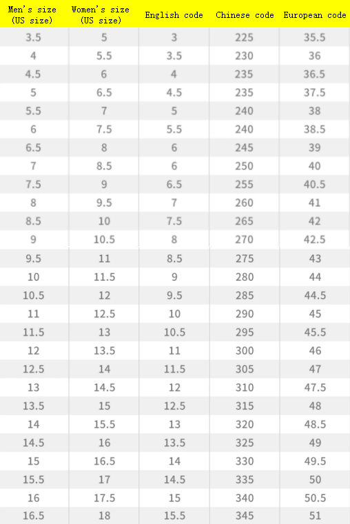 Air Jordan 1 High Black and White Panda 85 Unisex Sneakers BQ4422-001 Style 16